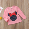 2-7 Years Kids Girls Long Sleeve T-Shirts Polka Dot Casual Cute Blouse Tops Toddler Baby Autumn Spring Clothes