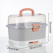 Happyy baby Baby Feeding Bottle Drying Rack Newborn Baby Nursing Bottle Storage Box Dustproof Tableware Cupboards Container